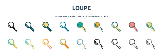 Poster - loupe icon in 18 different styles such as thin line, thick line, two color, glyph, colorful, lineal color, detailed, stroke and gradient. set of loupe vector for web, mobile, ui