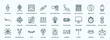 © Farahim - special lineal technology icons set. outline icons such as smart watch, digital pen, basic calculator, recording, evaporation, simple screen, robot insect, ventilator, antenna, customers line icons.