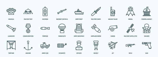 special lineal army and war icons set. outline icons such as knuckle, bayonet on rifle, walkie talkie, launcher, parachute, canon, torture, dynamite, jet, rifle line icons.