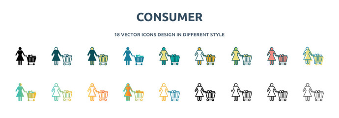 Poster - consumer icon in 18 different styles such as thin line, thick line, two color, glyph, colorful, lineal color, detailed, stroke and gradient. set of consumer vector for web, mobile, ui
