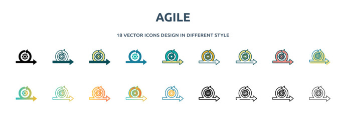 Poster - agile icon in 18 different styles such as thin line, thick line, two color, glyph, colorful, lineal color, detailed, stroke and gradient. set of agile vector for web, mobile, ui