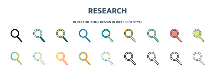 Poster - research icon in 18 different styles such as thin line, thick line, two color, glyph, colorful, lineal color, detailed, stroke and gradient. set of research vector for web, mobile, ui