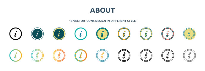 Poster - about icon in 18 different styles such as thin line, thick line, two color, glyph, colorful, lineal color, detailed, stroke and gradient. set of about vector for web, mobile, ui