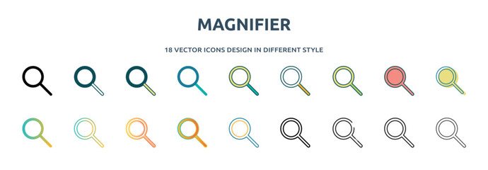 Poster - magnifier icon in 18 different styles such as thin line, thick line, two color, glyph, colorful, lineal color, detailed, stroke and gradient. set of magnifier vector for web, mobile, ui
