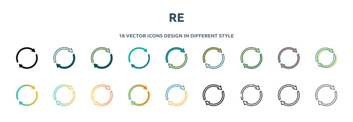 Poster - re icon in 18 different styles such as thin line, thick line, two color, glyph, colorful, lineal color, detailed, stroke and gradient. set of re vector for web, mobile, ui