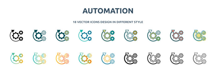 Poster - automation icon in 18 different styles such as thin line, thick line, two color, glyph, colorful, lineal color, detailed, stroke and gradient. set of automation vector for web, mobile, ui