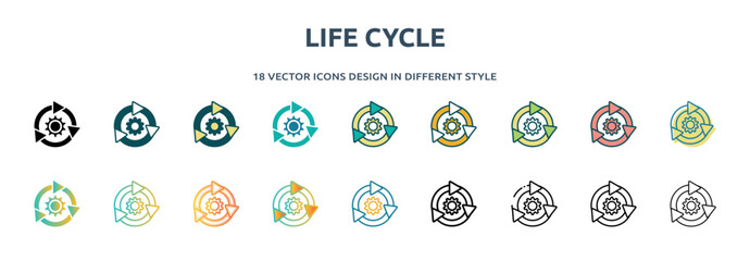 Poster - life cycle icon in 18 different styles such as thin line, thick line, two color, glyph, colorful, lineal color, detailed, stroke and gradient. set of life cycle vector for web, mobile, ui