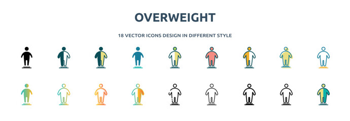 Poster - overweight icon in 18 different styles such as thin line, thick line, two color, glyph, colorful, lineal color, detailed, stroke and gradient. set of overweight vector for web, mobile, ui