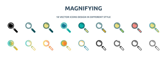 Poster - magnifying icon in 18 different styles such as thin line, thick line, two color, glyph, colorful, lineal color, detailed, stroke and gradient. set of magnifying vector for web, mobile, ui