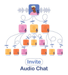 Poster - Invite in audio chat. Communication in social networks and interaction with friends. Modern technologies and digital world. Place for voice messaging, chatting. Cartoon flat vector illustration