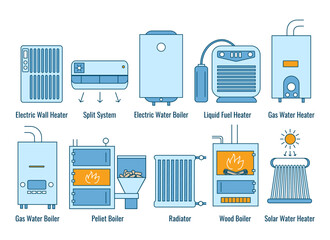 Poster - heat system devices