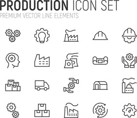 Canvas Print - Simple line set of production icons.