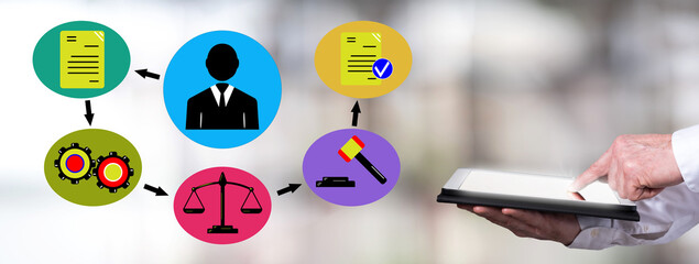 Poster - Document validation process concept with man using a tablet