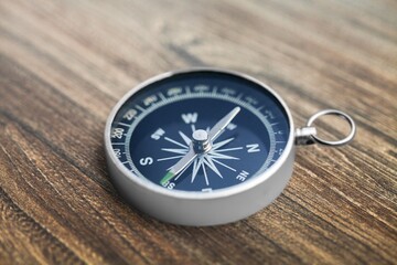 Wall Mural - Compass. Traditional navigation device indicating the cardinal points (north, south, east, and west).