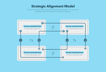 Aufkleber - Simple modern template for strategic alignment model - blue version. Slide for business presentation with four stages.
