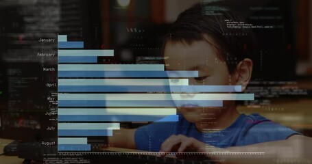 Poster - Animation of statistical data processing over portrait of asian boy using computer at school