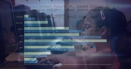 Poster - Animation of statistical data processing over hispanic girl using computer at school