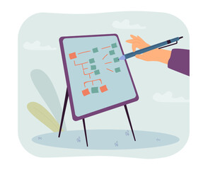 Poster - Hand of worker holding pencil and making business plan map. Person drawing scheme or flowchart flat vector illustration. Solution, strategy, business concept for banner, website design or landing page