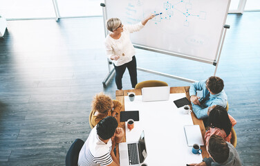 Poster - Senior business woman leader doing presentation talking or explaining marketing strategy, business communication and KPI report. Mature manager discussing work plan idea with diagram on whiteboard