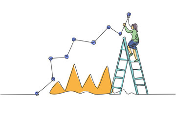 Poster - Single one line drawing of young smart businesswoman report sales progress with line graph. Business finance growth minimal concept. Modern continuous line draw design graphic vector illustration