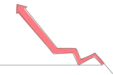 Poster - continuous one line drawing of increasing graph up arrow symbol. success business sales growth repor