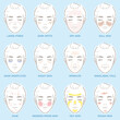 12 types of women's skin troubles.  Vector illustration drawing.