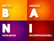 © dizain - BANI - Brittle Anxious Nonlinear Incomprehensible acronym, encompasses instability and chaotic, surprising, and disorienting situations, concept for presentations and reports