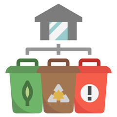 Poster - waste sorting