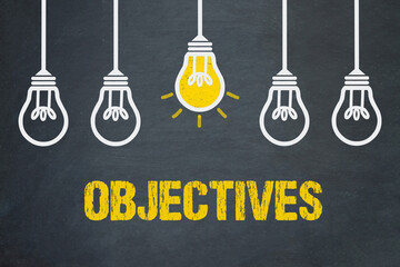 Wall Mural - objectives