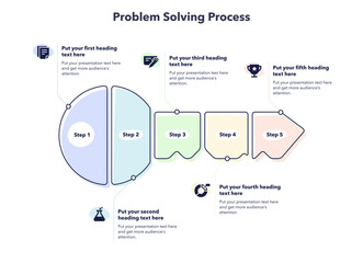 Aufkleber - Problem solving process template with five steps and a key as a main symbol.