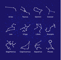 Wall Mural - Zodiac constellations on the background of a dark blue space vector illustration esoteric symbols.