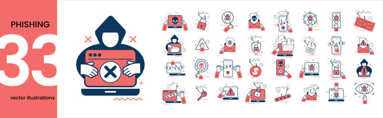 Poster - Concept illustration set. Collection of different phishing scenes and situations. Human hands with icons and images. Cyber crimes committed by hackers and hackers stealing personal data, banking