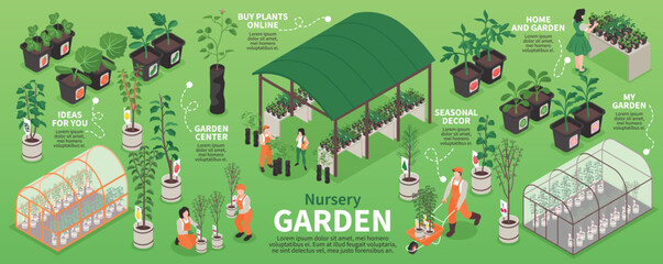 Canvas Print - Isometric Nursery Garden Infographics