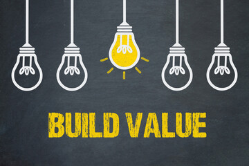 Wall Mural - Build Value