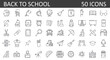 © SkyLine - Education and back to school - 36 outline icons set. education, university, learning, studying, Equipment and tools