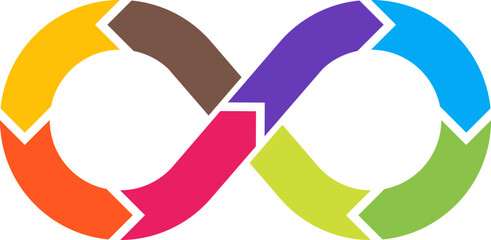DevOps vector symbol. Software development and information-technology operations sign. Mobius ribbon emblem.