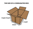 The size of a corrugated box, chart of how to measure a corrugated box. Width, length, height or depth. Cardboard boxes size. Package dimensions. Dimension guidelines for packaging isolated on white.