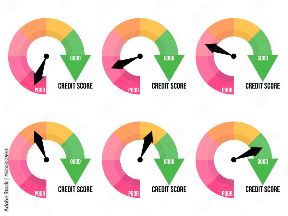 Credit Score Raimbow Image Credit rating set of banners isolated on white background. Indicator in ...