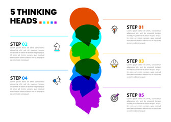 Infographic template. 5 thinking heads with icons and text