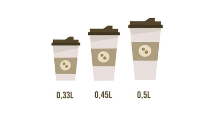 cup of coffee sizing