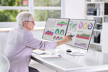 Poster - KPI Business Analytics Data Dashboard