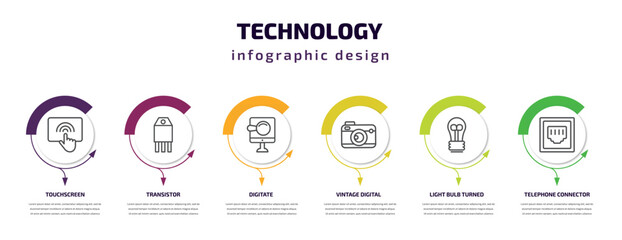 Aufkleber - technology infographic template with icons and 6 step or option. technology icons such as touchscreen, transistor, digitate, vintage digital camera, light bulb turned off, telephone connector