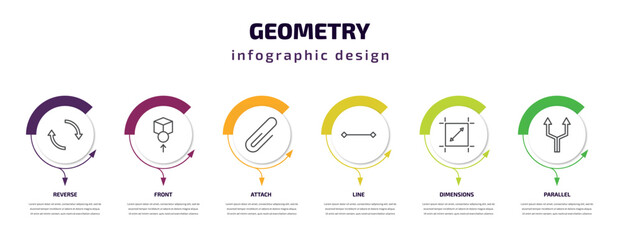 Poster - geometry infographic template with icons and 6 step or option. geometry icons such as reverse, front, attach, line, dimensions, parallel vector. can be used for banner, info graph, web,
