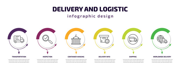 Poster - delivery and logistic infographic template with icons and 6 step or option. delivery and logistic icons such as transportation, inspection, container hanging, delivery info, shipping, worldwide