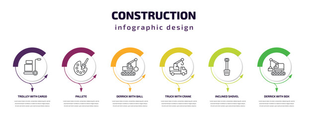  construction infographic template with icons and 6 step or option. construction icons such as trolley with cargo, pallete, derrick with ball, truck crane, inclined shovel, derrick box vector. can be