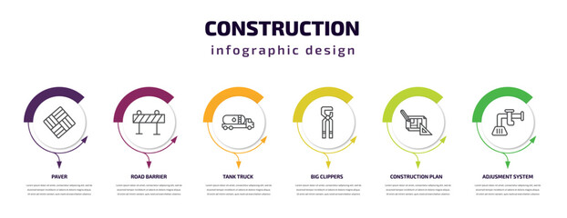 Wall Mural - construction infographic template with icons and 6 step or option. construction icons such as paver, road barrier, tank truck, big clippers, construction plan, adjusment system vector. can be used