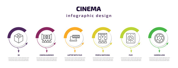 Aufkleber - cinema infographic template with icons and 6 step or option. cinema icons such as 3d, cinema audience, laptop with film strip, people watching a movie, film, camera lens vector. can be used for