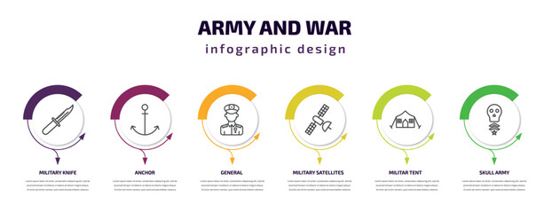 army and war infographic template with icons and 6 step or option. army and war icons such as military knife, anchor, general, military satellites, militar tent, skull army vector. can be used for