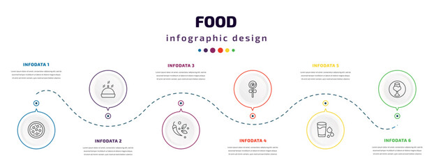 Poster - food infographic element with icons and 6 step or option. food icons such as mapo tofu, serving dish, spices, jawbreaker, drink water, drinking zone vector. can be used for banner, info graph, web,