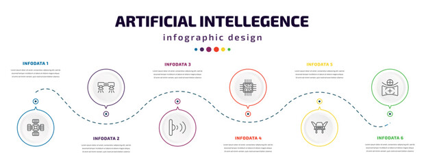 Poster - artificial intellegence infographic element with icons and 6 step or option. artificial intellegence icons such as nano sensor, flyboard, infrared, chip, fyling vehicle, field of view vector. can be